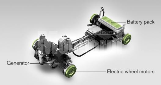 Volvo C30 ReCharge-Concept 2007