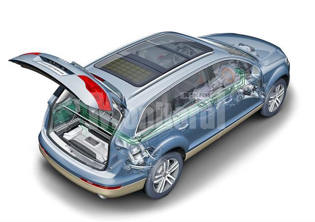 Audi Q7 Hybrid Concept 2005