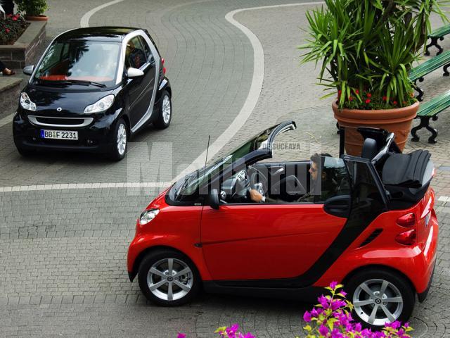 Smart ForTwo 2007