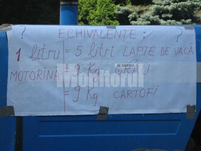 Nemulţumiri în stradă: 30 de tractoare, claxoane şi lozinci, la protestul fermierilor