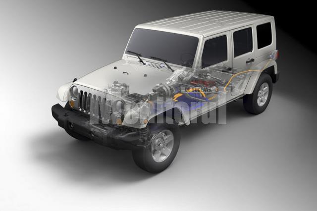 Jeep Wrangler EV Concept 2008