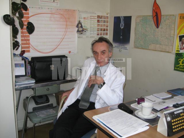Dr. Teodor Chiriac