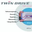 Volkswagen Golf VI Twin Drive Concept
