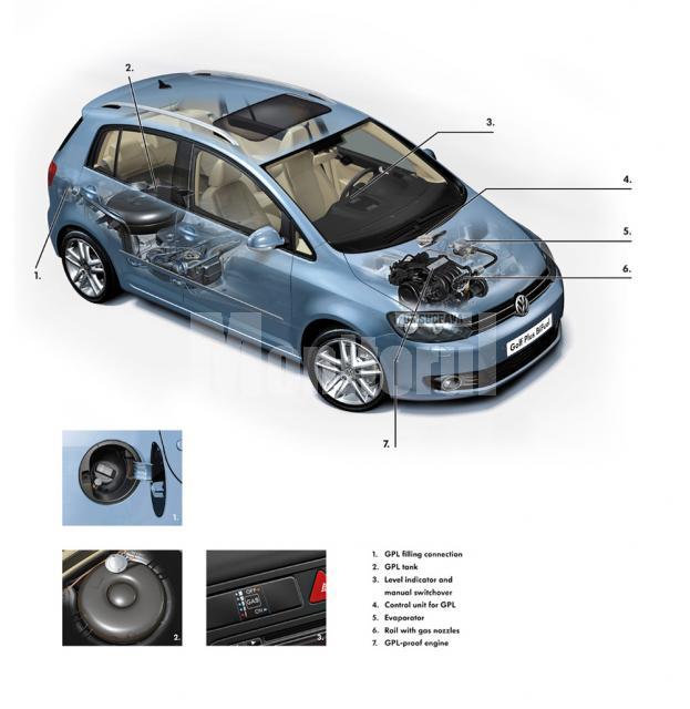 Volkswagen Golf Plus BiFuel