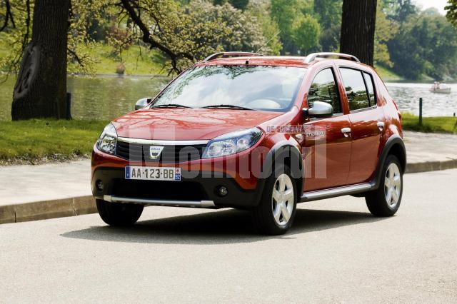 Dacia Sandero Stepway