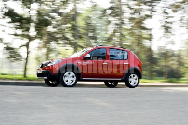 Dacia Sandero Stepway