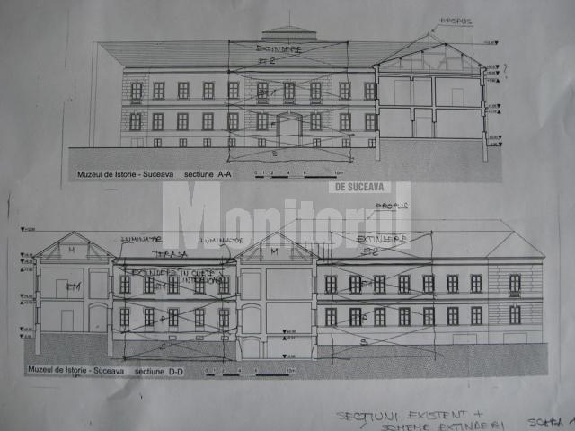 Muzeul de Istorie - Schema de extindere