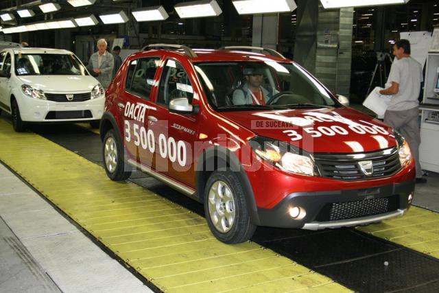 Dacia Sandero Stepway 3.500.000
