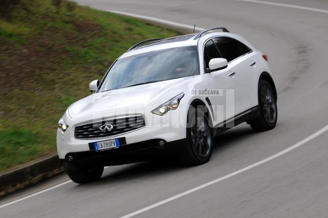 Infiniti FX