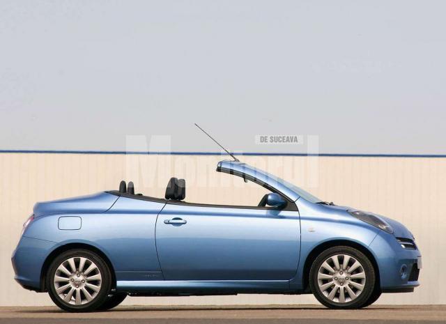 Nissan Micra C+C
