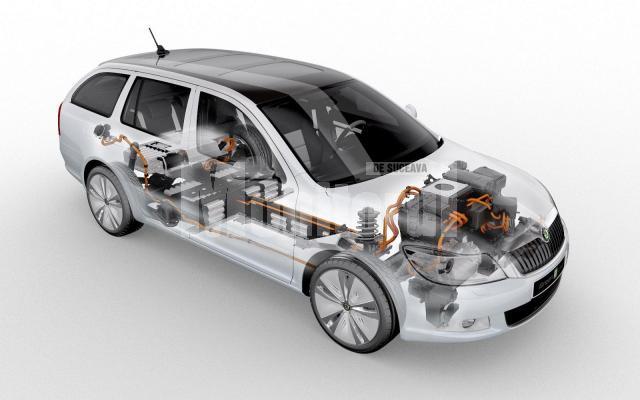 Skoda Octavia Green E Line