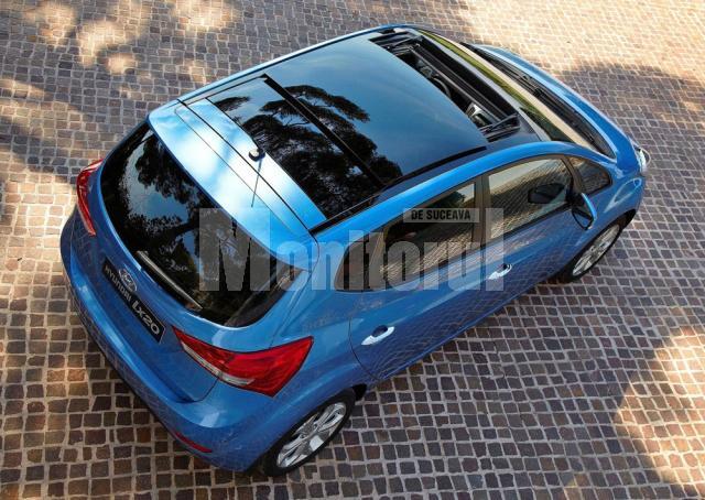 Hyundai ix20