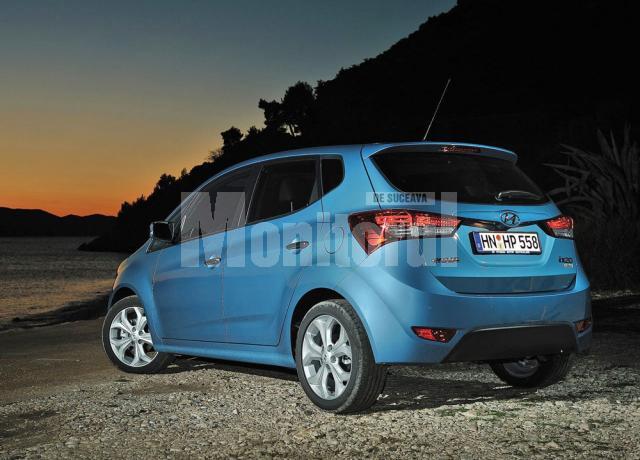 Hyundai ix20