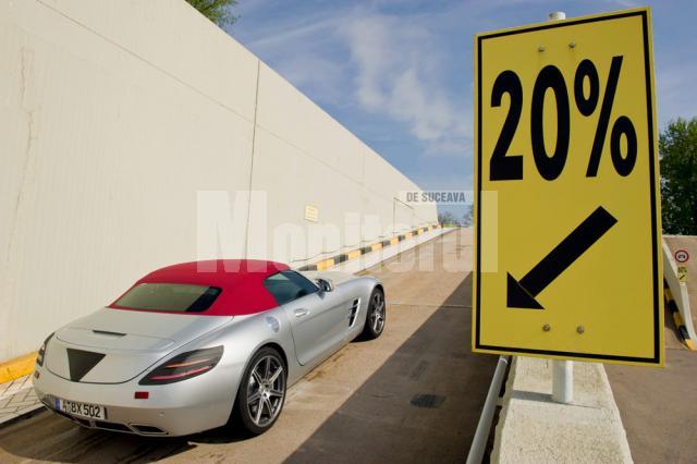 Mercedes SLS AMG Roadster