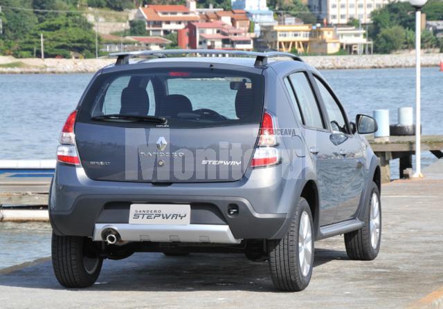 Renault Sandero Stepway Facelift