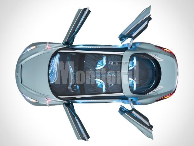 Hyundai i-Flow Concept