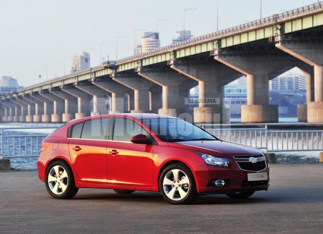 Chevrolet Cruze Hatchback