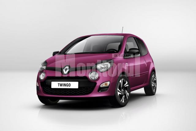 Renault Twingo Facelift