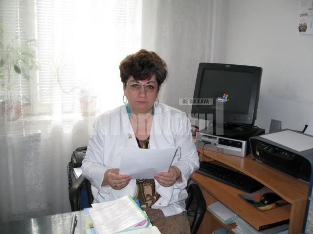 Dr. Irina Badrajan