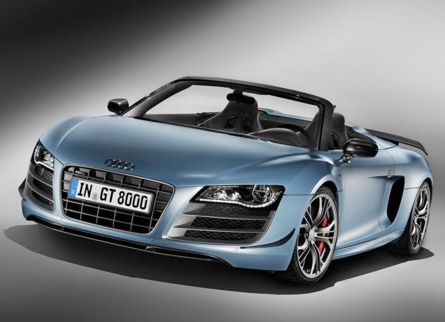 Audi R8 GT Spyder, cabrioletul superlativelor