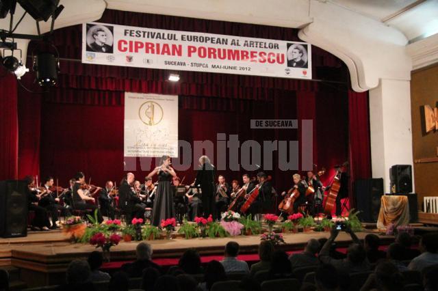 Filarmonica Mihail Jora din Bacău