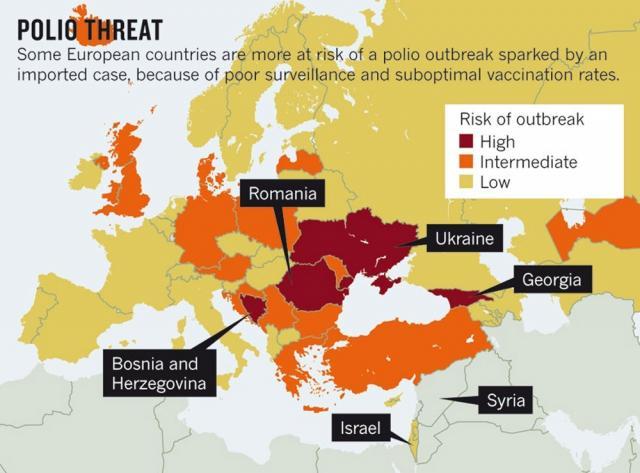 O teribilă boală a trecutului, poliomielita, ameninţă Europa. „România, grad mare de risc”, anunţă experţii