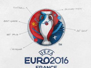 Cu cine poate juca România în cursa pentru Euro 2016