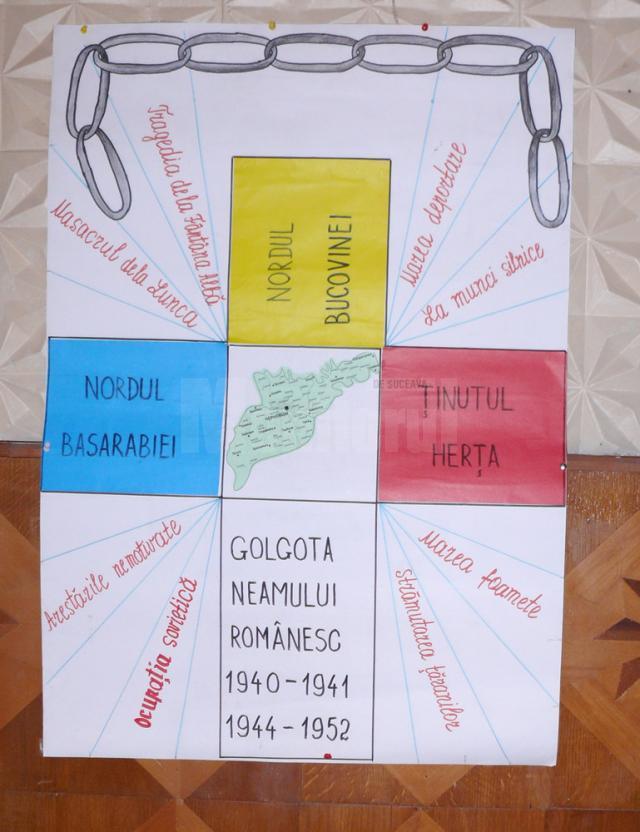 Ziua Bucovinei şi 1 Decembrie, sărbătorite şi la Cernăuţi