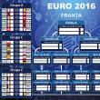 România debutează diseară la Euro 2016