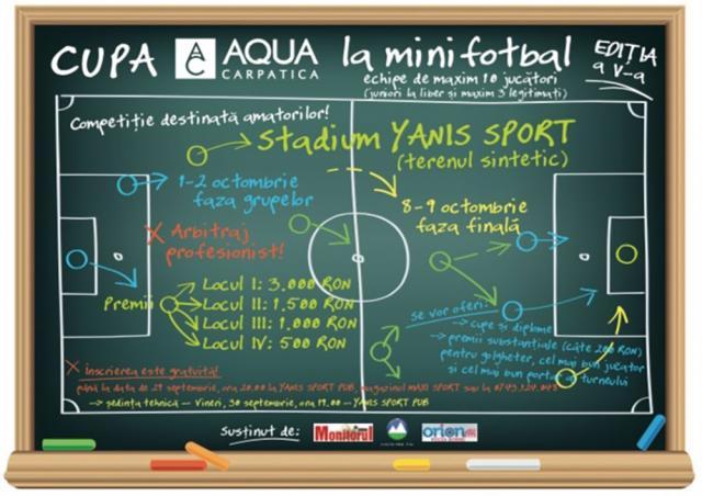La Baza Sportivă Stadium Yanis din Vatra Dornei se află în plină desfăşurare cea de-a cincea ediţie a Cupei Aqua Carpatica la minifotbal