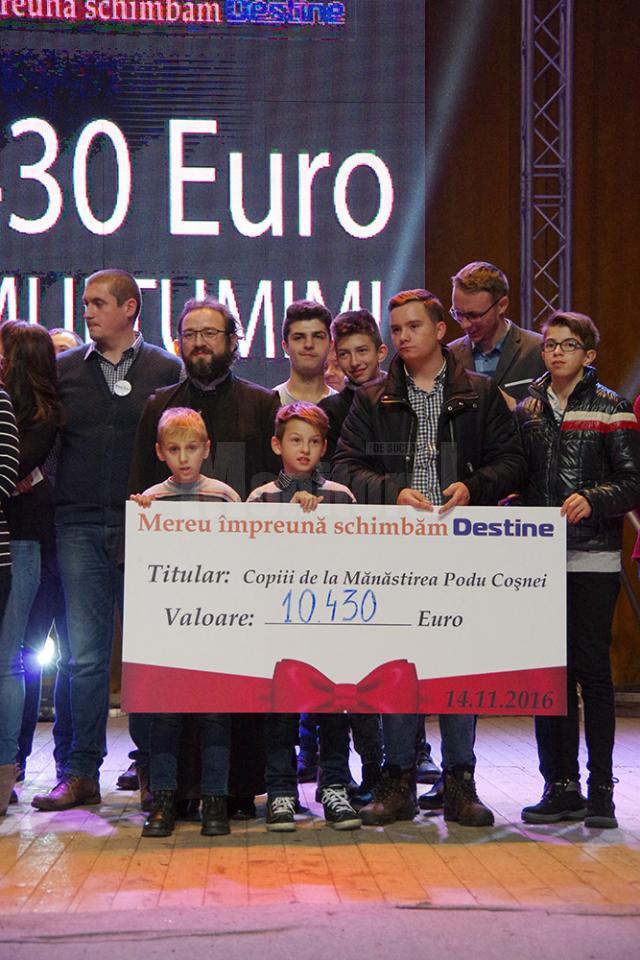 10.430 de euro adunaţi din vânzarea de bilete şi donaţii, la evenimentul „Mereu împreună schimbăm Destine”