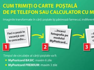 Poşta Română a lansat serviciul MyPostcard