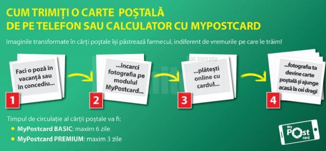Poşta Română a lansat serviciul MyPostcard