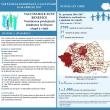 Acţiuni pentru conștientizarea importanţei vaccinării, în cadrul Săptămânii Europene a Vaccinării