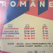 Caravana „Zilele Filmului Românesc” va fi adusă la Suceava de Radio AS şi Primăria Suceava
