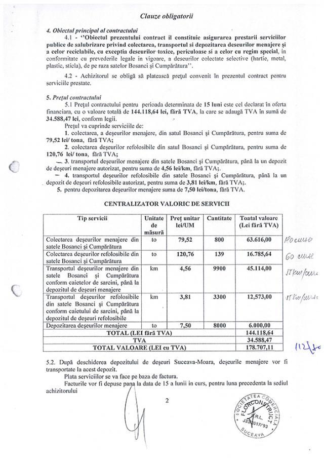 Contractul semnat de Anton Curic cu sume la jumătate față de cele ale actualului primar