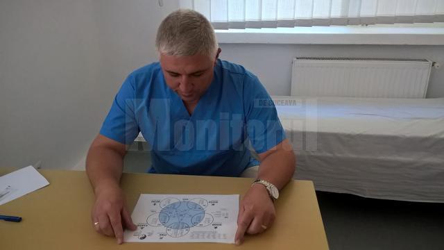 Un medic specializat în acupunctură le garantează sucevenilor că-i scapă de dureri de cap, migrene sau alergii cu ajutorul acelor