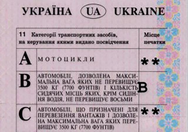 S-a ales cu dosar penal pentru că le-a prezentat poliţiştilor un permis de conducere ucrainean fals