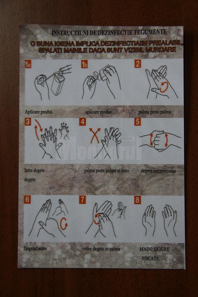 Pictograme cu tehnica spălării și dezinfecţiei corecte a mâinilor