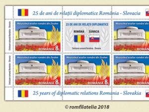 Emisiune comună de mărci poștale România – Slovacia