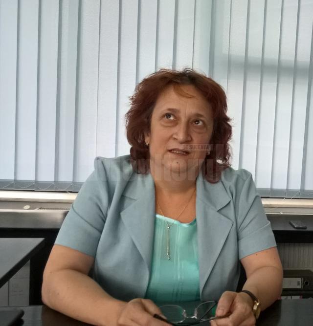 Dr. Cătălina Zorescu