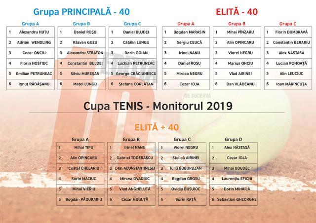 S-au stabilit grupele Cupei Monitorul 2019 la tenis