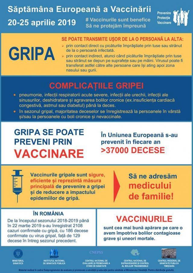 Campanie de promovare a importanţei vaccinării, derulată de Direcţia de Sănătate Publică Suceava