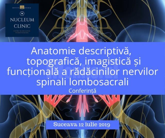 Conferința „Anatomie descriptivă, topografică, imagistică și funcțională a rădăcinilor nervilor spinali lombosacrali”, vineri, la Biblioteca „I. G. Sbiera”