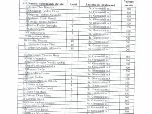 Elevii cu media 10 și cei olimpici din municipiul Suceava, premiați de primărie cu aproape 60.000 de euro