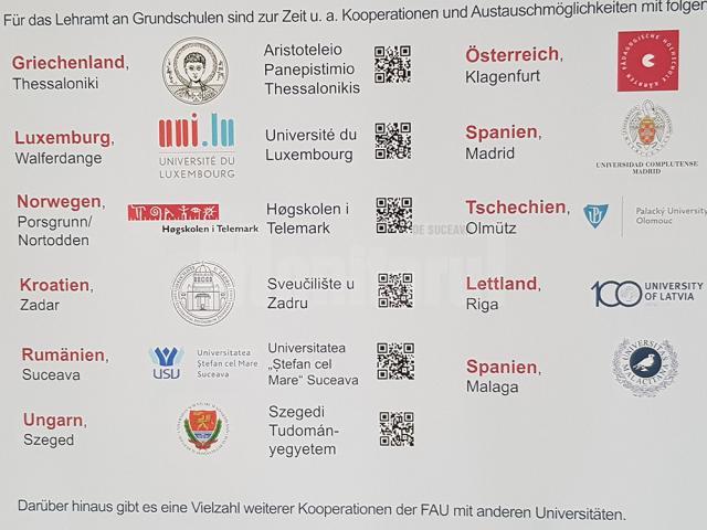 Facultatea de Ştiinţe ale Educaţiei (USV), la Săptămâna internaţională dedicată formării profesorilor, în Nurenberg