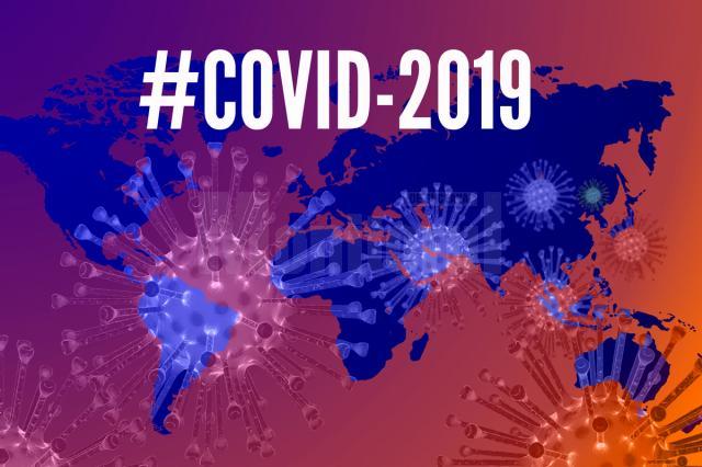 Coronavirusul Covid2019