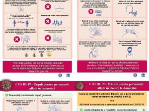 Reguli de prevenire si combatere a infectiei cu noul coronavirus