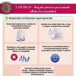 Reguli de prevenire și combatere a infecției cu coronavirus