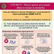 Reguli de prevenire și combatere a infecției cu coronavirus